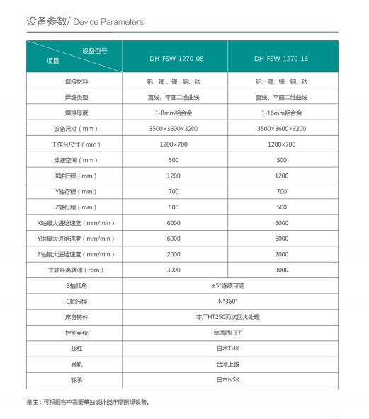 qq截圖20220916174922.png